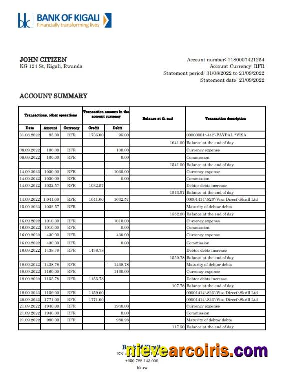 Rwanda Bank of Kigali bank statement